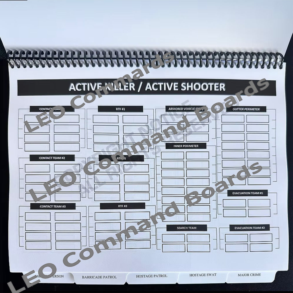 Critical Incident Response Guide