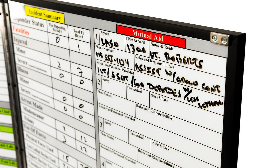 Command Center Trifold Board
