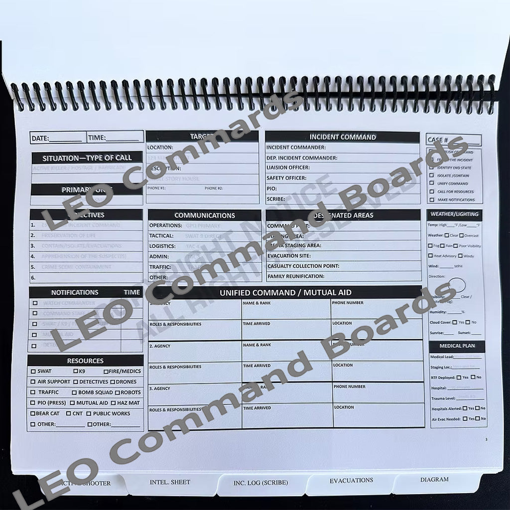 Critical Response Guide Critical Incident Response Guide – L.E.O Command Boards