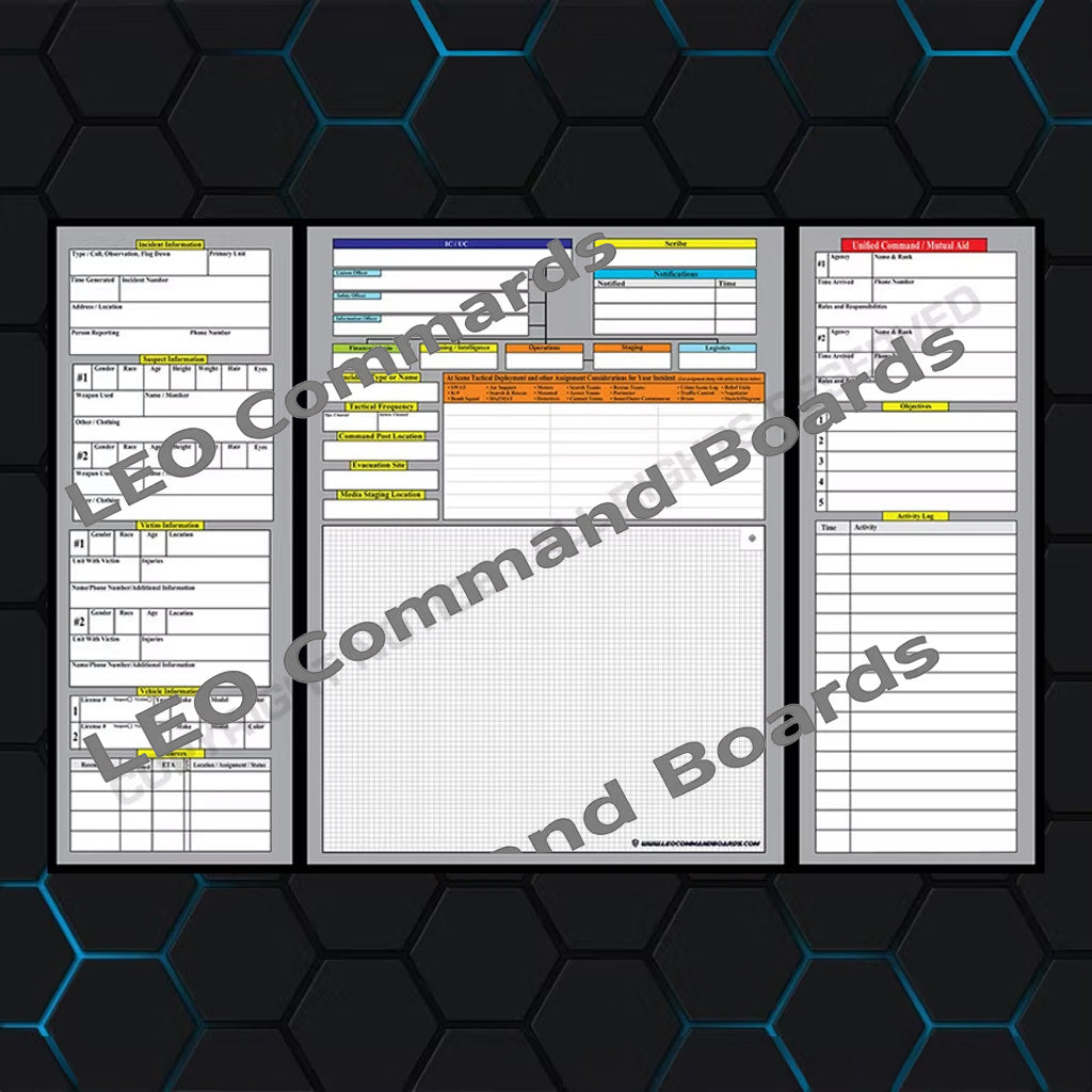 Patrol Sergeant Trifold Board – L.E.O Command Boards